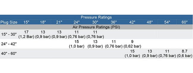 Duolok Male Branch Tee - Alloy C-276, 1/2 in TF x 1/2 in TF x 1/2 in MNPT - Image 3