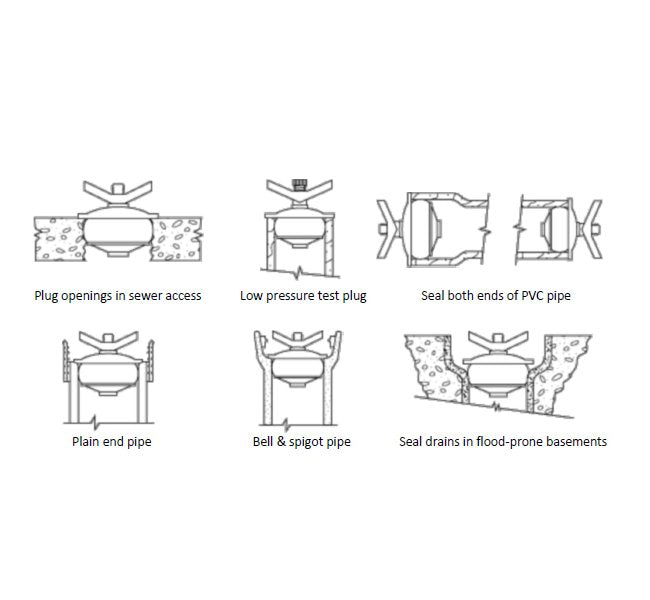 Duolok O-Ring Seal Straight Thread Connector - Image 2