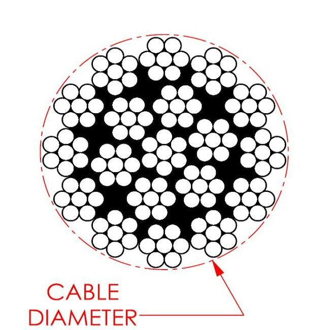0.147 Inch (in) Nominal Cable Diameter 19 x 7 Commercial Bright Bare Tungsten Cable - Image 2
