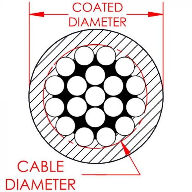 0.047 Inch (in) Nominal Cable Diameter Commercial Nylon Coated Stainless Steel Cable - Image 2
