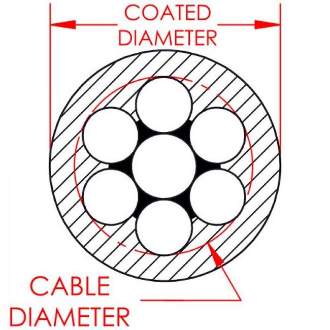 0.012 Inch (in) Nominal Cable Diameter 1 x 7 Commercial Bare Stainless Steel Cable - Image 2
