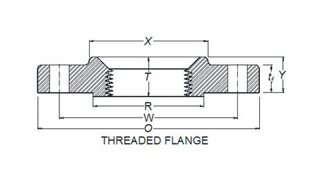 Unilok Male Connector SAE Thread 1/4 x 7/16-20 Male - Image 1
