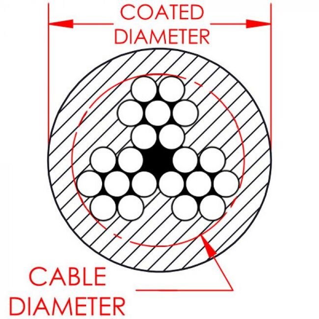0.030 Inch (in) Nominal Cable Diameter Coated Military Speciation (MS) Stainless Steel Cable - Image 2