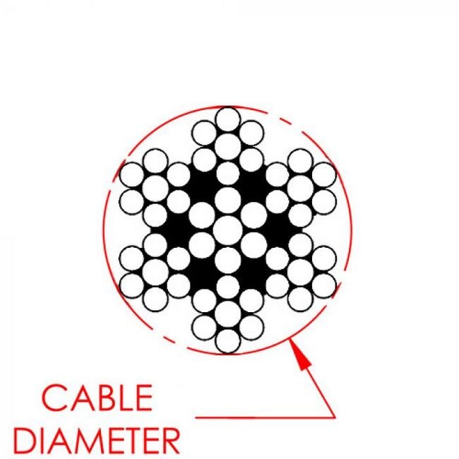 0.027 Inch (in) Nominal Cable Diameter 7 x 7 Low-Stretch High-Fatigue Bare Stainless Steel Cable - Image 2