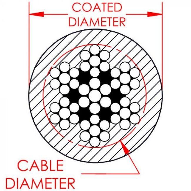 0.156 Inch (in) Coated Diameter Military Speciation (MS) Nylon Coated Stainless Steel Cable - Image 2