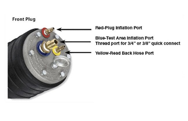 Duolok Male Adapter SAE - Brass, 3/4 Tube Stub x 1 16-12 Male SAE - Image 2