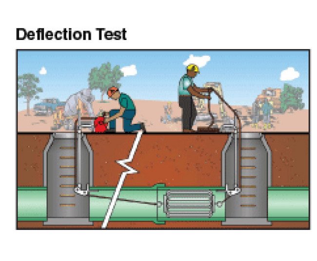 Duolok AN Male Connectors - 316 SS, 1" Tube Fitting x 1" Male AN - Image 5