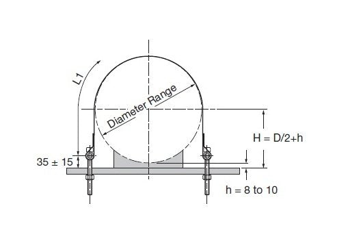 Swivel Bolt Band Clamp - Stainless Steel Flat Straps - Image 3