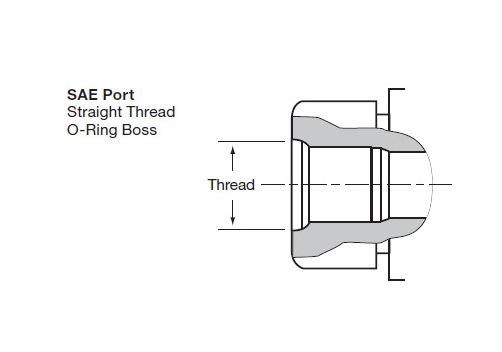 High-Pressure 2-Way Ball Valve, Carbon Steel, 7250 psi - Image 3