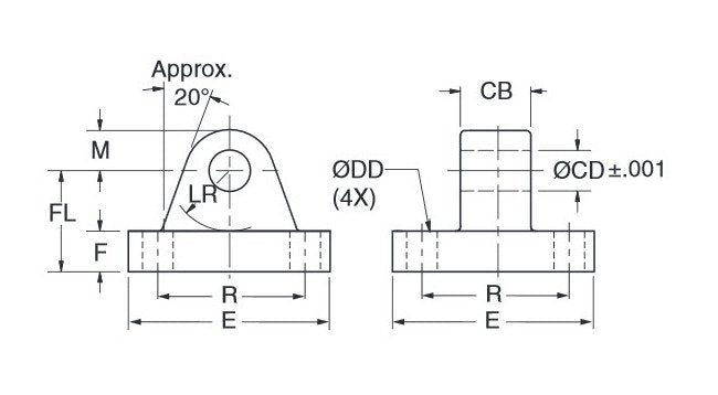 Heavy-Duty Mounting Plate & Eye Bracket for Air Cylinders - Image 2