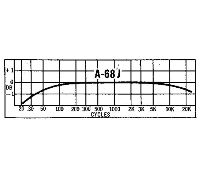 Triad J Series 1723 Ohm Primary DC Resistance Audio Transformer - Image 1