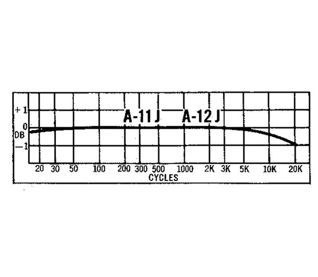 50 Ohm Primary DC Resistance J Series Audio Transformer - Image 1