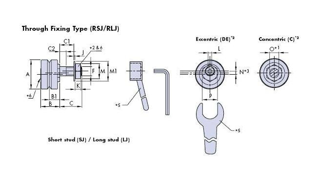 High Pressure Antivibration Collet Gland Assembly - Image 2