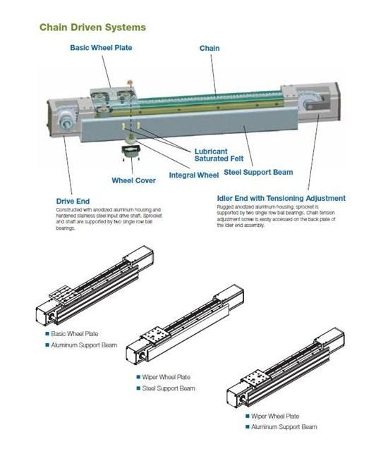 QS Medium Pressure Connection Sleeve - 1 inch - Image 3