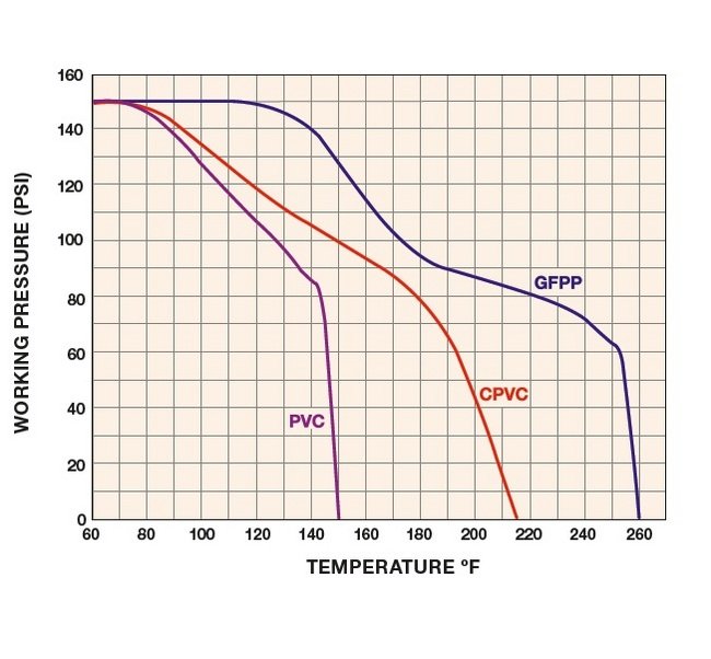 Allis Chalmers Reconditioned 2-Spool Hydraulic Control Valve - Image 3