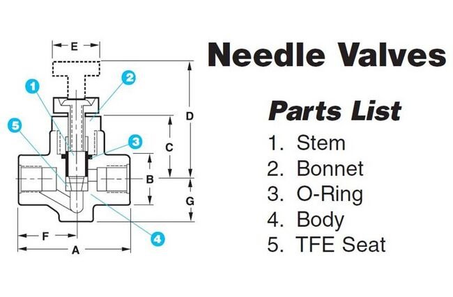 Caterpillar Reman 4-Spool Hydraulic Control Valve - Image 2
