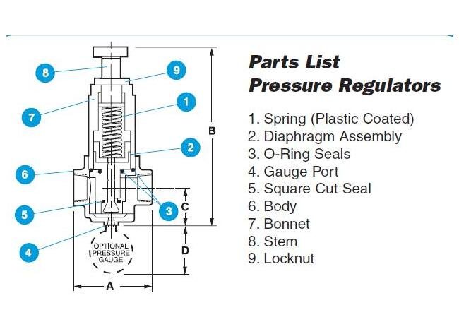 Caterpillar Remanufactured 3-Spool Hydraulic Control Valve - Image 2