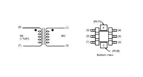 CSE5 Series Frequency Current Sense Transformers - Image 4