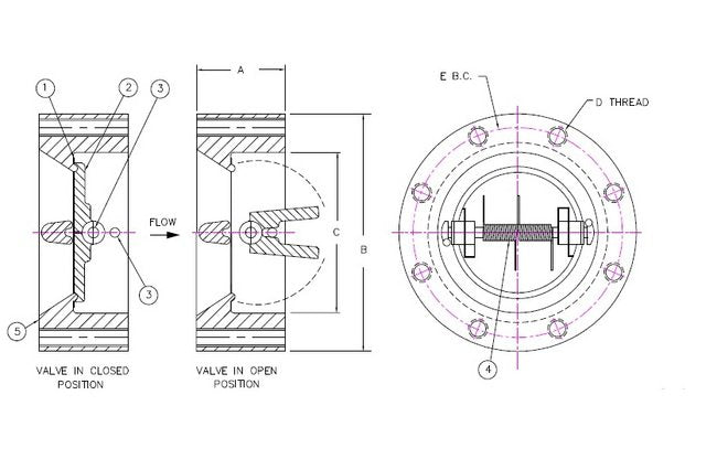 Sure Flow FE150SSL 8 Inch Retainerless Carbon Steel Lug Double Door Check Valve - Image 2