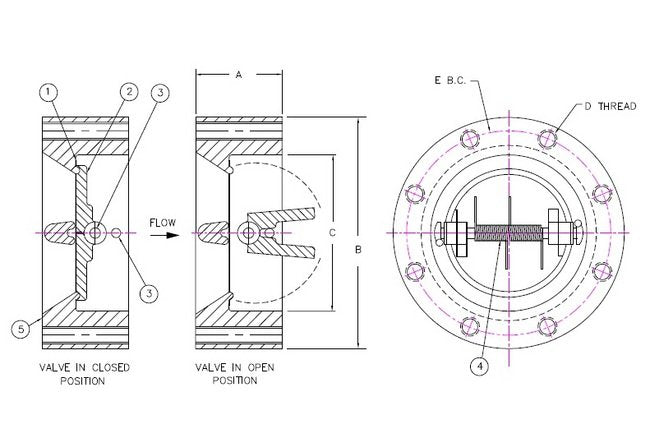 Sure Flow FE300L 3 Inch Retainerless Double Door Carbon Steel Lug Check Valve - Image 2