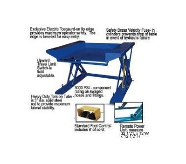 SlickStick 36-Inch Linear Actuator with NEMA 23 Motor Coupler - Image 1