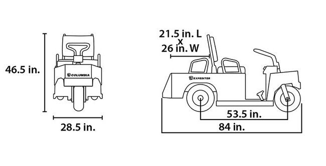 Columbia Expediter Carriers - Image 2