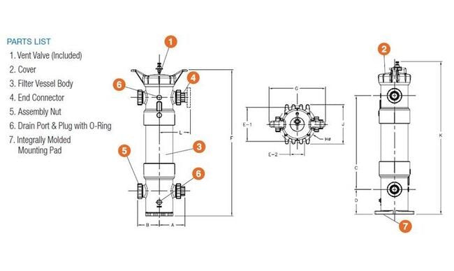 Petersen Multi-Flex™ 114 Series Plug - 33" Maximum Diameter - Image 2