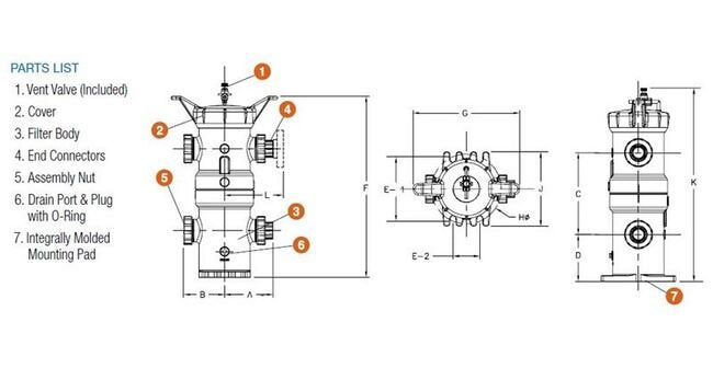 Multi-Flex™ 115 Series 48 Inch Medium Duty Plug - Image 2