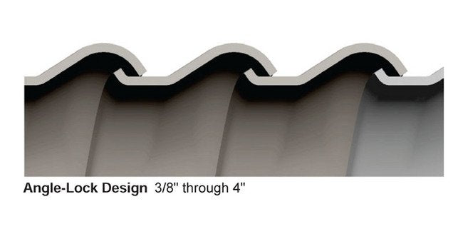 RWS Flexible Steel Conduit (FMC) - UL Listed, Greenfield - Image 2