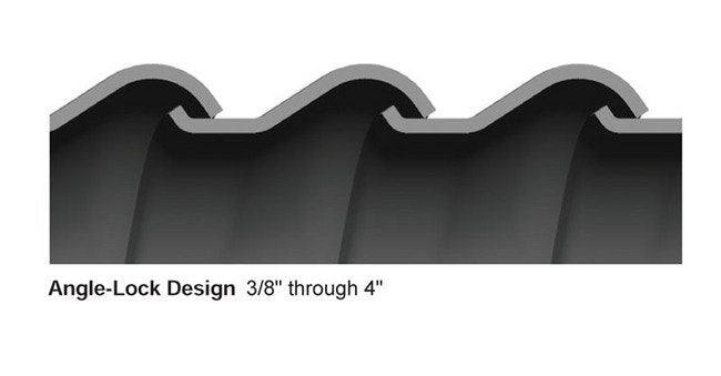 Reduced Wall Aluminum Flexible Metal Conduit - Image 2