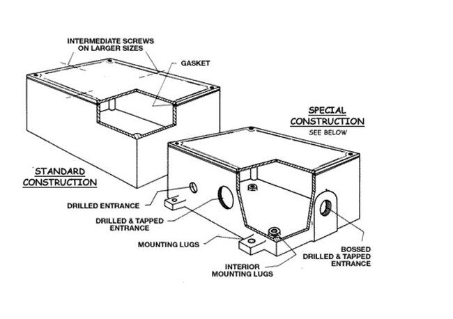 Hope Electrical H1200 Unflanged Junction and Pull Box - Image 2