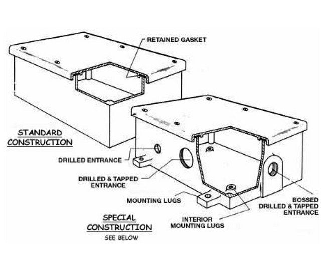 H2200 Type Pull and Junction Box with Overlapping Cover - Image 2