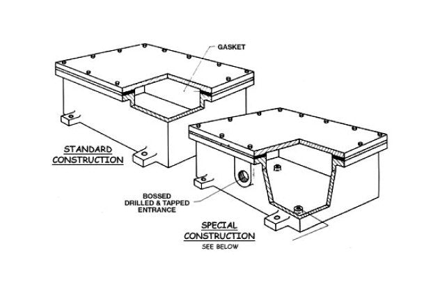 Weatherproof HD6000 Heavy Duty Cast Iron Surface Mount Box - Image 2