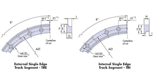 Autoclave Engineers High Pressure Cross Fittings - Image 2