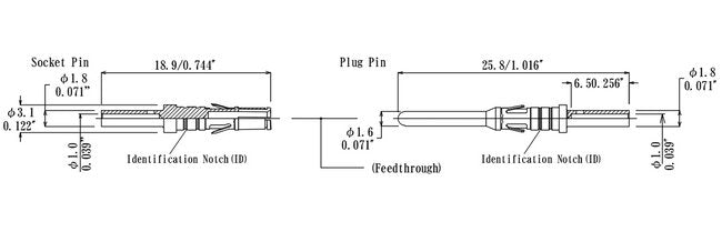 Hermetic Thermocouple Socket/Plug Pins Connector - Image 2