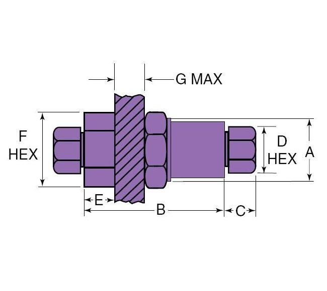Petersen 140-0 Series 30 Inch Mechanical Push and Pull Plug with Spigot End - Image 1