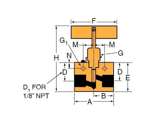 Petersen 145-9 Series Mechanical High Pressure Test Plug - 22.875 in - Image 2