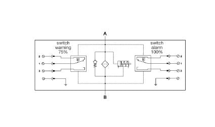 HYDAC High Pressure Differential Visual & Electrical Switch - Image 3