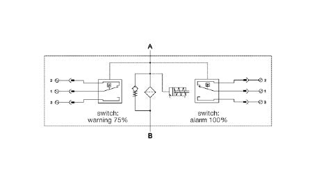 HYDAC VMF-VR Low Pressure Return Static Indicator - Image 3