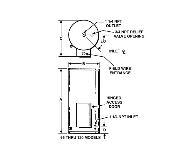 Triad CMT8100 Series Common Mode Inductors - Image 2