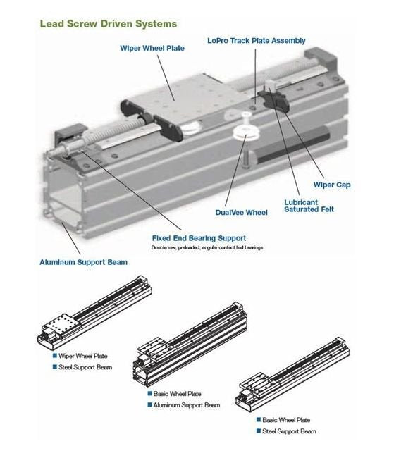 QS Medium Pressure Connection Plug - 3/4 Inch - Image 3