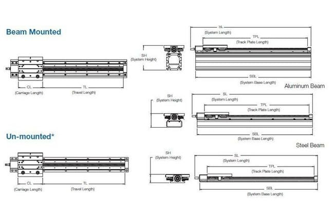 Autoclave QS Medium Pressure Elbow Fittings - Image 5