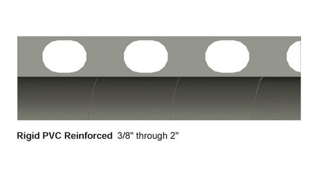 LFNC-B Non-Metallic Liquid-Tight Flexible Conduit - Type NMUA - Image 2