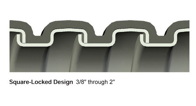 Sealtite Type MTC - Flexible Metal Conduit 1-1/2in, 150ft - Image 2