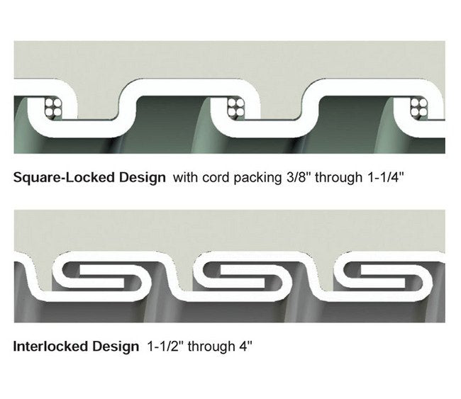 Hot & Cold Resistant Liquid-Tight Flexible Metal Conduit HC - 1/2-in x 100-ft - Image 2