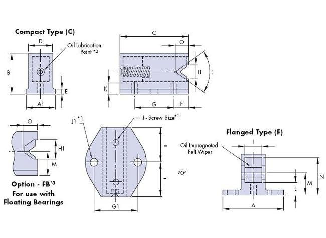 Ultra High Pressure Connection Collar, 60,000 psi MAWP - Image 2