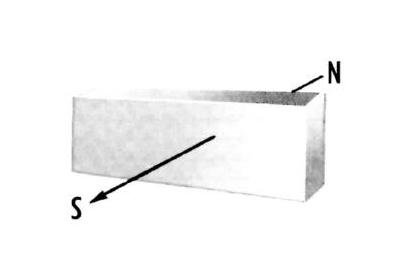 Magneflex Rubber Magnet - Image 2