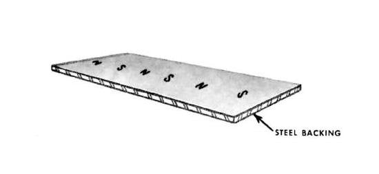 Magneflex Rubber Magnet - Image 3