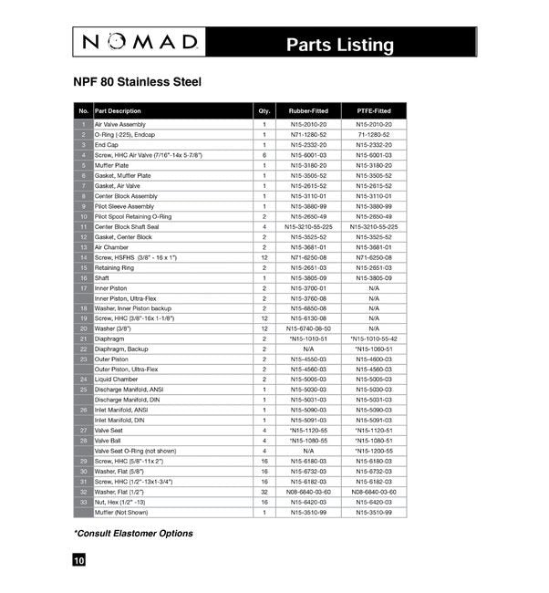 Nomad 3" Aluminum Pwr-Flo AODD Pump with PTFE-UFI Santoprene Diaphragm - Image 3