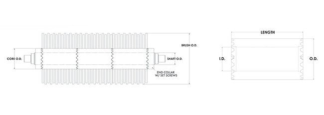 Tanis® Stack Brushes - Replaceable Sections for Cost Savings - Image 2